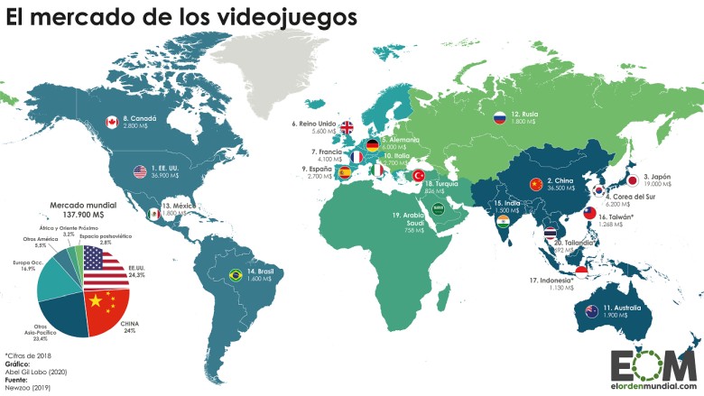 Wielkość globalnego rynku gier wideo, 2018