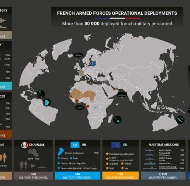 Rozmieszczenie wojsk francuskich na świecie