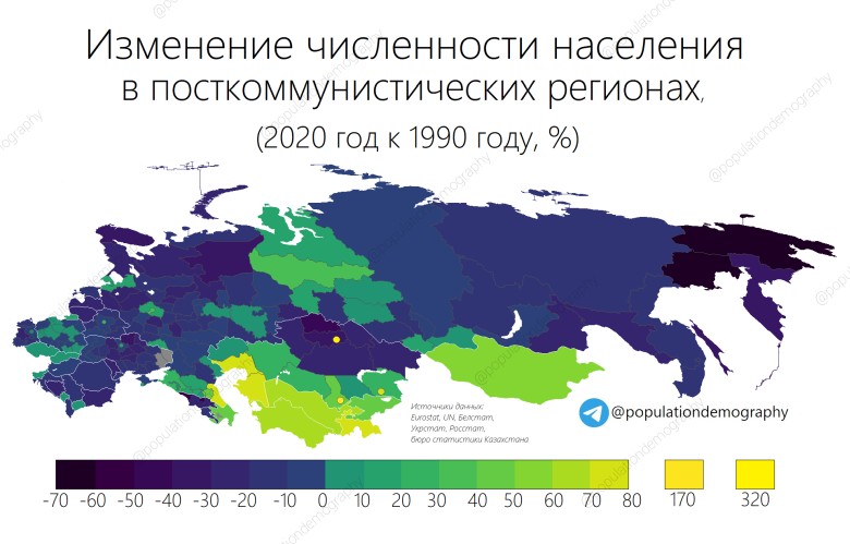 Zmiana liczby ludności w Europie Wschodniej, Środkowej, Euroazji w latach 1990-2020