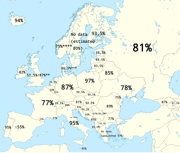 Procent dominującej grupy etnicznej w Europie