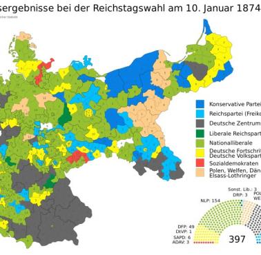Pierwsze wybory do Reichstagu, w uwzględnieniem Alzacji i Lotaryngii, 1874