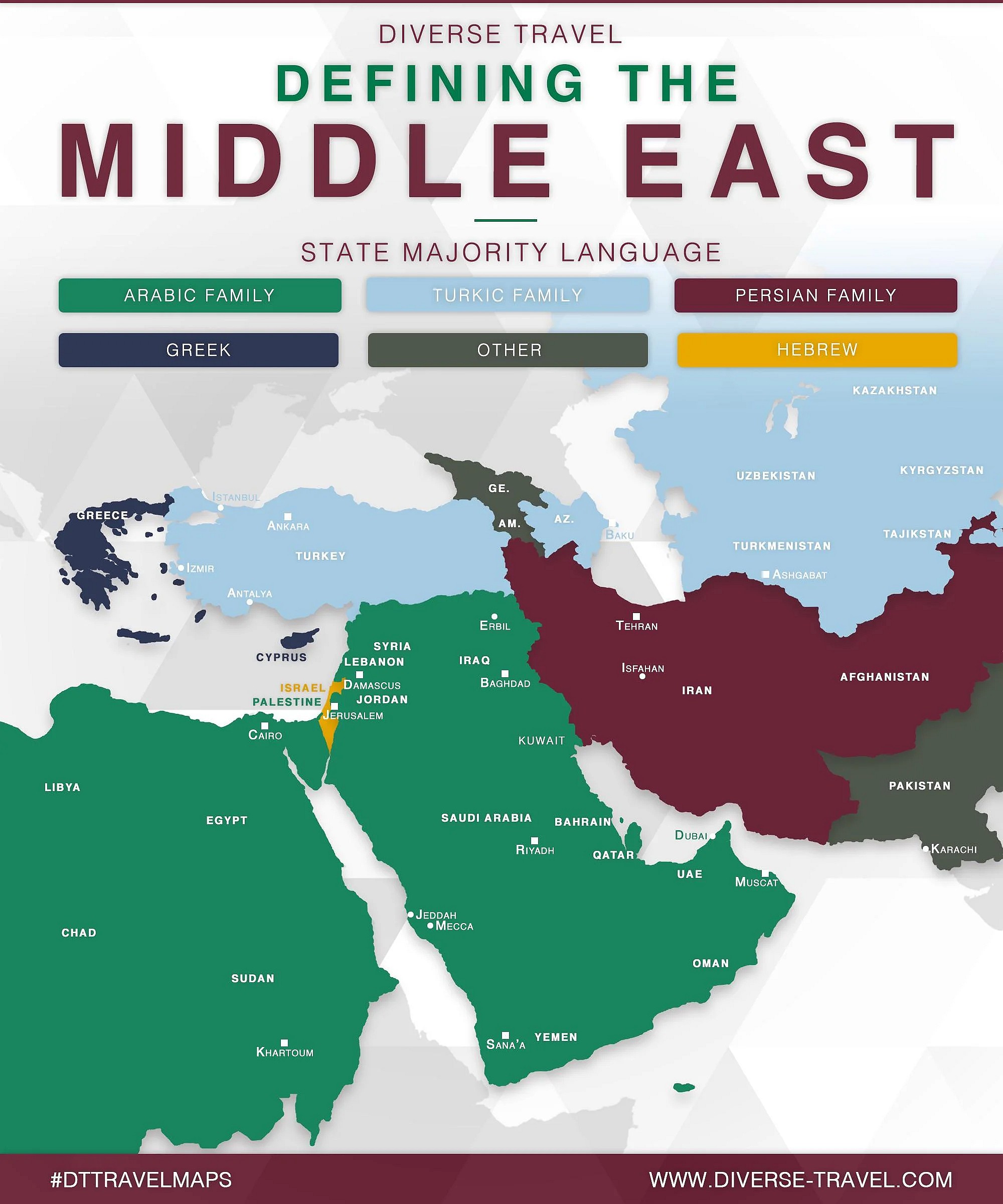 Dominujące języki Bliskiego Wschodu