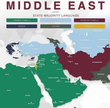 Dominujące języki Bliskiego Wschodu