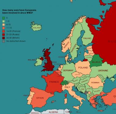 W ilu wojnach uczestniczył każdy kraj europejski od czasów II wojny do 2020