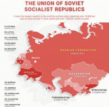 Rozpad Związku Radzieckiego (ZSRR 1922-1991)
