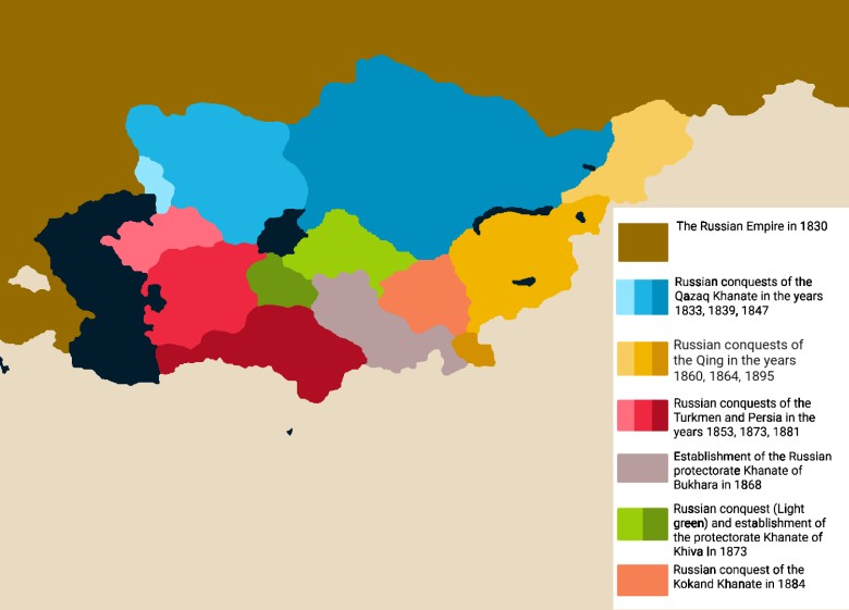 Rosyjska ekspansja w Azji Środkowej 1830-1884
