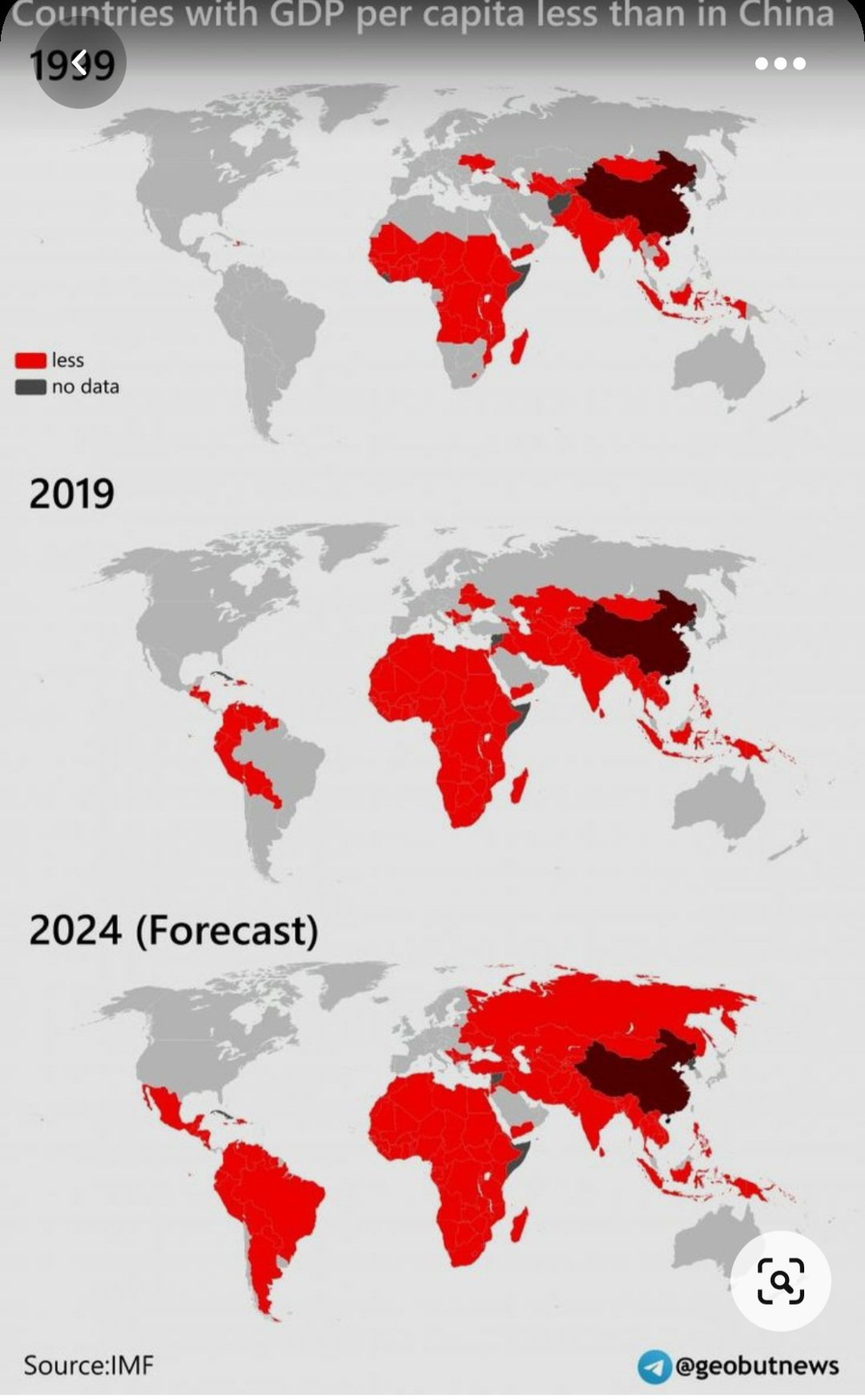 Na czerwono kraje, których PKB per capita jest niższe od Chin. Dane IMF z roku 1999, 2019 i prognoza na 2024
