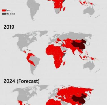 Na czerwono kraje, których PKB per capita jest niższe od Chin. Dane IMF z roku 1999, 2019 i prognoza na 2024