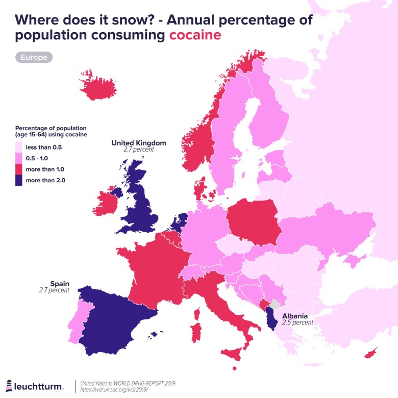Odsetek osób (15-64), które sięgnęły po kokainę w Europie, 2019