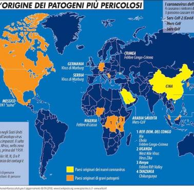 Miejsce pochodzenia najgroźniejszych patogenów
