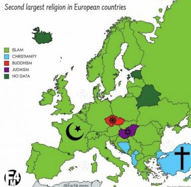 Druga największa religia według kraju w Europie