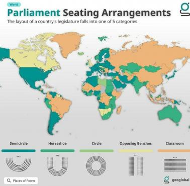 Układ miejsce w parlamencie w poszczególnych państwach świata