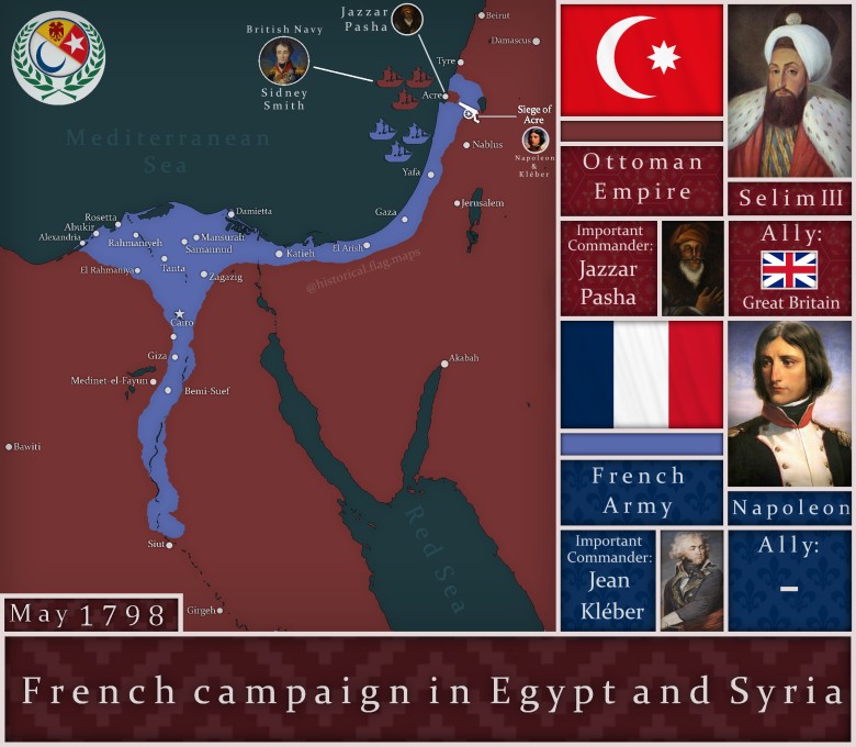 Geopolityka: Afrykańska kampania Napoleona przeciwko Wielkiej Brytanii (Bliski Wschód - Egipt, Syria ...), 1798
