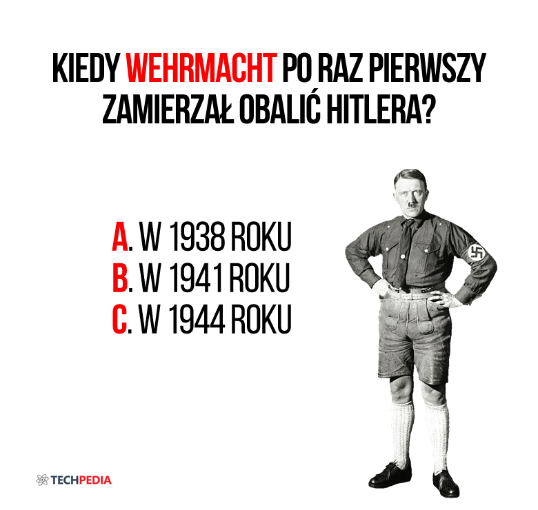 Kiedy Wehrmacht po raz pierwszy zamierzał obalić Hitlera?