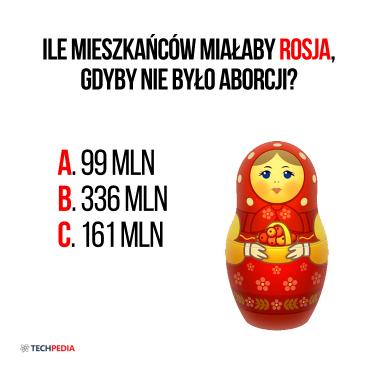 Ile mieszkańców miałaby Rosja, gdyby nie było aborcji?