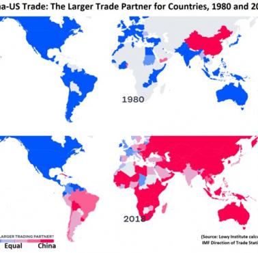 Największy partner handlowy (wojna handlowa) 1980 vs. 2018, USA vs. Chiny