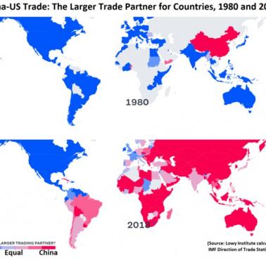 Dominacja handlowa (wojna handlowa) USA vs. Chiny na przestrzeni lat 1980-2018 (animacja)