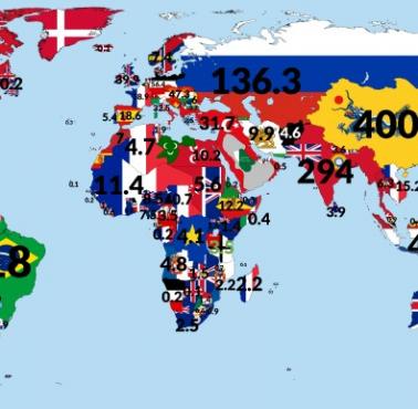 Mapa świata w 1900 roku z liczbą mieszkańców (populacja)