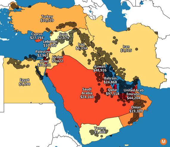 Wpływy z pól naftowych na Bliskim Wschodzie a PKB na mieszkańca, 2015