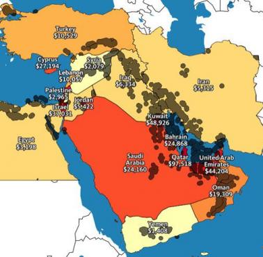 Wpływy z pól naftowych na Bliskim Wschodzie a PKB na mieszkańca, 2015