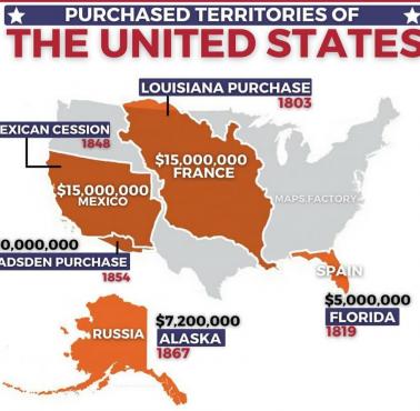 Terytoria zakupione przez USA z uwzględnieniem kwot i daty zakupu