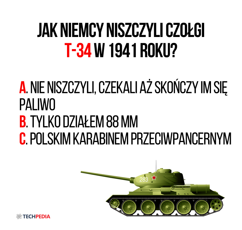 Jak Niemcy walczyli z czołgami T-34 w 1941 roku?