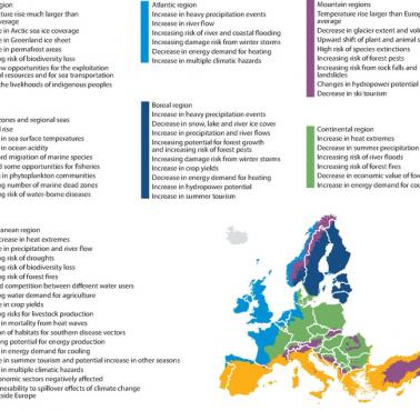 Kraje w Europie, które najbardziej i najmniej odczują zmiany klimatu