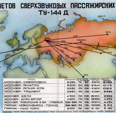 Które trasy miał obsługiwać rosyjski Concorde - Tu-144D w barwach Aerofłotu