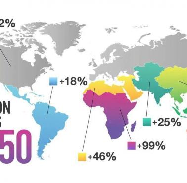Prognoza liczby ludności świata do 2050 roku