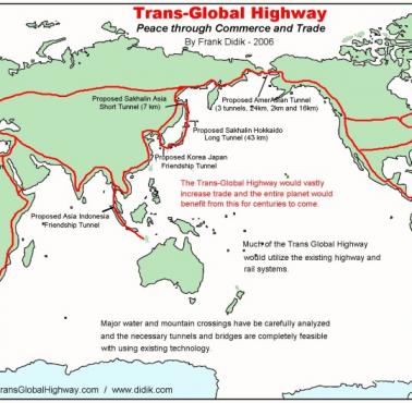 Międzykontynentalna autostrada Europa – USA zaproponowana przez byłego prezesa Kolei Rosyjskich, Londyn - Nowy Jork, 2006