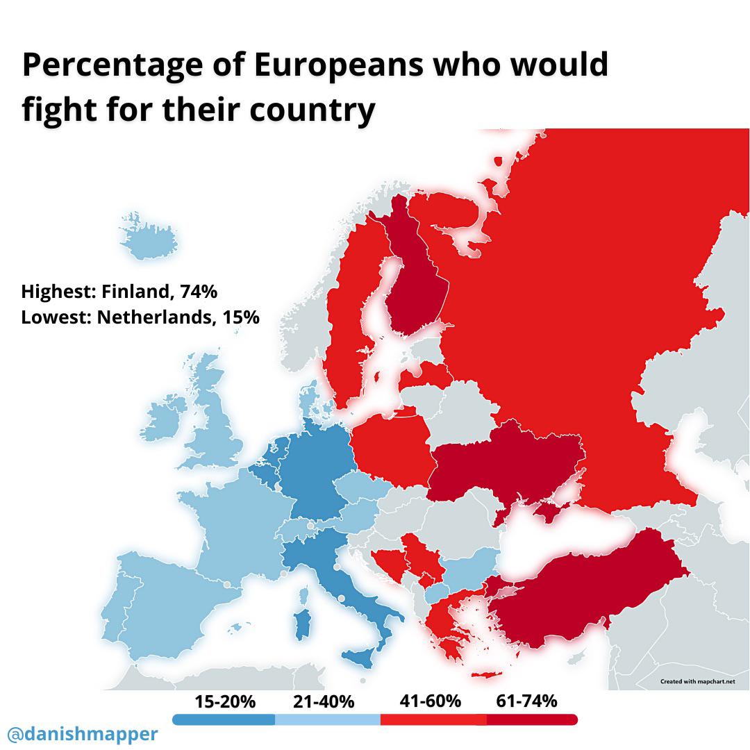 Odsetek Europejczyków, która byłaby gotowa walczyć za swój kraj