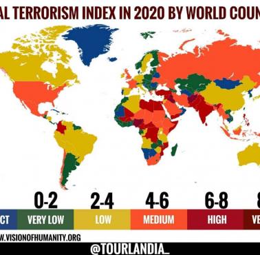 Ryzyko zamachu terrorystycznego w poszczególnych krajach świata, 2020