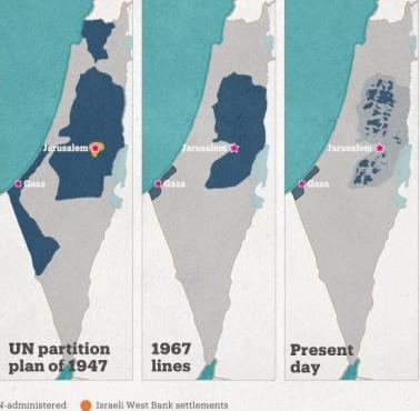 Terytorium Palestyny od 1947, 1967 do dzisiaj (plan Trumpa)