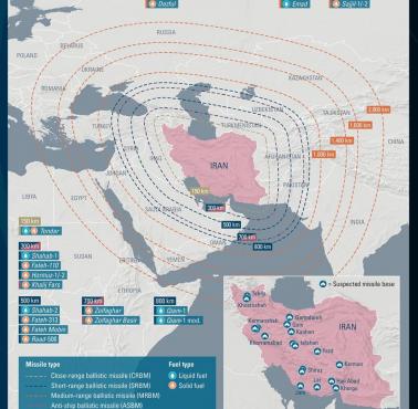 Zasięg irańskich rakiet balistycznych