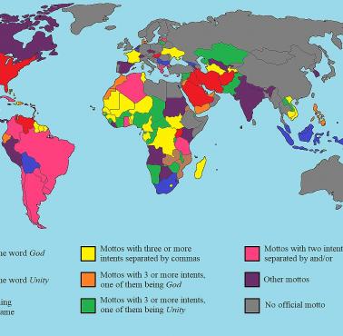Klasyfikacja haseł narodowych wszystkich krajów świata