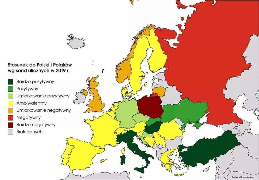 Stosunek do Polski i Polaków w poszczególnych krajach Europy, 2019