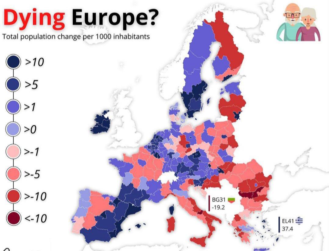 Geopolityka: Zmiany demograficzne Europy na 1000 mieszkańców. Kto w Europie zyskuje, a kto jest zapleczem siły roboczej