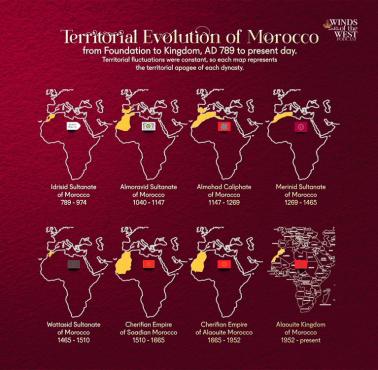 Ewolucja terytorialna Maroka, od 789-1040-1269-1665 ...