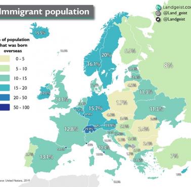 Odsetek imigrantów w krajach europejskich, 2019