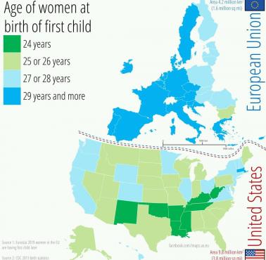 Średni wiek kobiet w chwili urodzenia pierwszego dziecka w poszczególnych państwach europejskich i USA, 2019