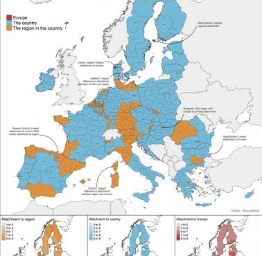 Które regiony europejskie czują się przywiązane do swojego regionu, kraju lub Europy?, 2021