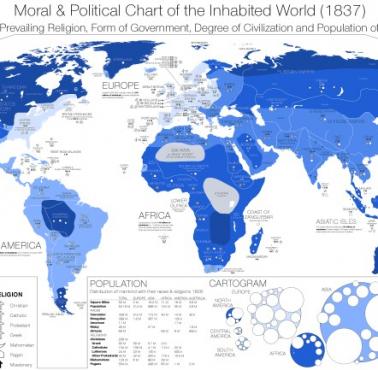 Mapa cywilizacji, oparta na pracach amerykańskiego geografa Williama Channinga Woodbridge'a z 1837 roku