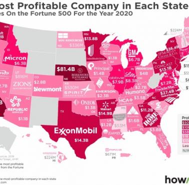 Najbardziej dochodowa firma z listy Fortune 500 w każdym stanie USA, 2020