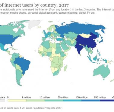 Liczba użytkowników internetu, 2017