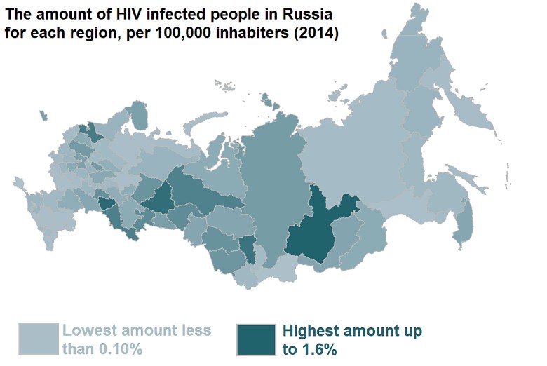 Odsetek zakażonych HIV w Rosji, 2014