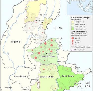 Zmiany w uprawie opium i incydenty zbrojne, Birma, 2019-2020