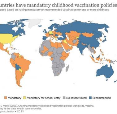 Kraje, w których są obowiązkowe szczepienia dzieci, 2021