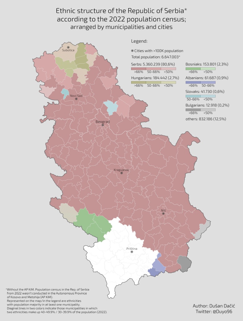 Mapa etniczna Serbii z podziałem na gminy, 2022