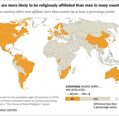 Religijność kobiet w porównaniu do mężczyzn w poszczególnych państwach świata, 2010