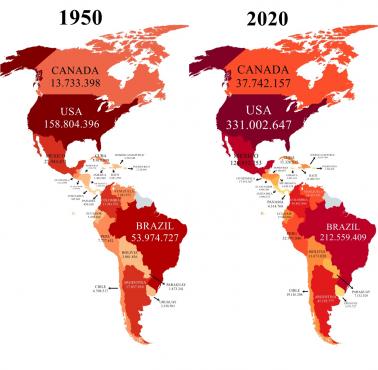 Populacja obu Ameryk w 1950 i 2020 roku